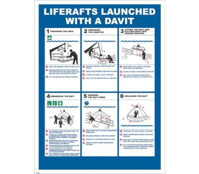 Liferaft Launched with Davit IMO Poster - IMO Poster for a Liferaft Launch Using a Davit - Davit-Launched Liferaft IMO Poster