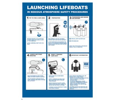 Launching Lifeboats IMO Poster - Launching a Lifeboat in Noxious Atmosphere Safety Procedures - IMO Visual Step-by-Step Guide for Lifeboat Launching