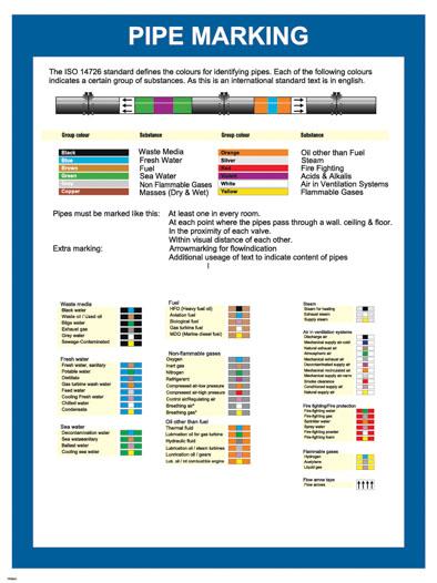 Brindle Color Code Piping Identification Color Chart Namaste Android: ARGB Color Codes