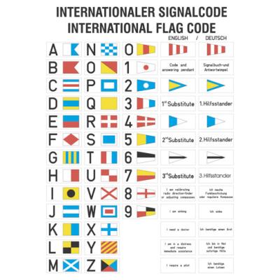 IC Brindle Flag and Chart IMO Poster - I.C. Brindle