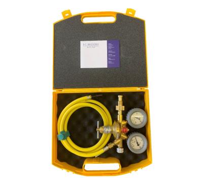 Inflation Regulators - Din & CGA  -   -1