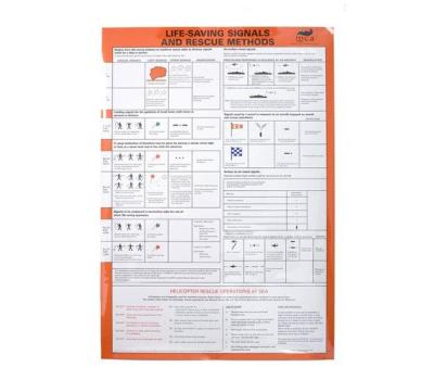 SOLAS 1 Poster - SOLAS Approved