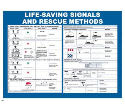 Life-saving Signals and Rescue IMO Poster - IMO Poster for Life-Saving Signals and Rescue Methods - IMO Compliant Life-Saving / Rescue Signals Poster 