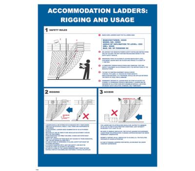 Accommodation Ladders IMO Poster - Accommodation Ladders for Rigging and Usage IMO Posters - IMO Maritime Safety Poster for Boarding Ladders  