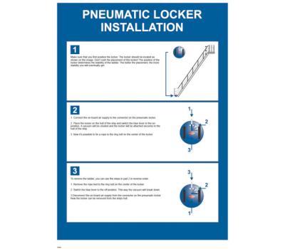 Pneumatic Locker Installation IMO Poster - IMO Poster for Pneumatic Locker Installation - Pneumatic Locker Installment Process IMO Poster