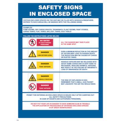 Wear Full Protective Clothing Military Hazard Symbol Signs, SKU