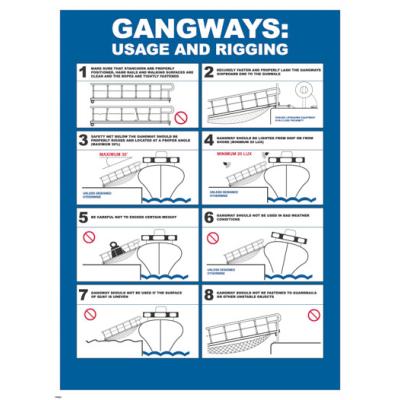 IC Brindle Gangways IMO Poster - I.C. Brindle