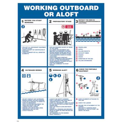 IC Brindle IMO Poster for Working Outboard or Aloft Areas - I.C. Brindle