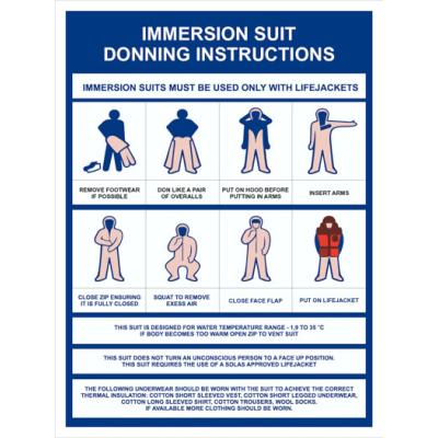 IC Brindle Immersion Suit Donning IMO Poster - I.C. Brindle