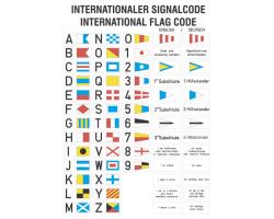 Flag Chart IMO Poster - International Signal and Flag Code IMO Poster - IMO Poster for International Maritime Flags and Signals