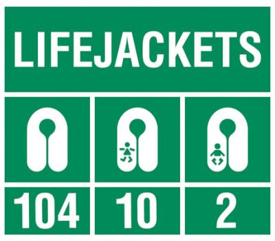 Lifejacket Storage Quantity Sign - IMO Sign for Number of Lifejackets - Life Vest Storage Capacity Sign