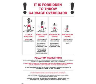 Forbidden to Throw Garbage Overboard IMO Poster - IMO Poster for Forbidden to Throw Garbage Overboard the Vessel - Garbage Overboard Forbidden IMO Poster 