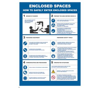 Enclosed Spaces IMO Poster - IMO Posters for Enclosed Spaces Entry Procedure - IMO Poster Enclosed Spaces 