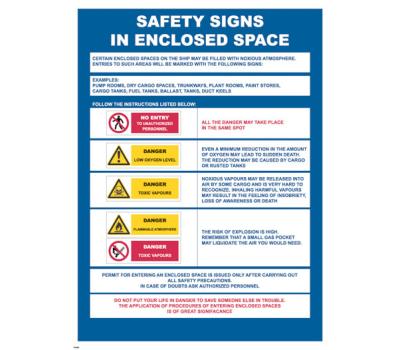 Safety Signs in Enclosed Spaces IMO Poster - IMO Poster for Marked Areas with Safety Signs in an Enclosed Space 