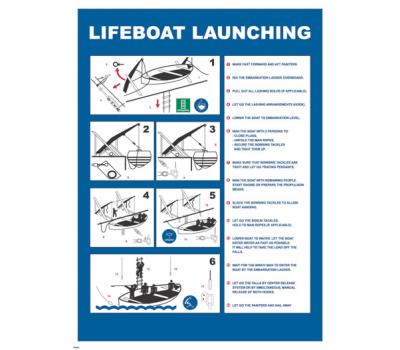 Lifeboat Launching IMO Poster - IMO Posters for Lifeboat Launching Procedures - Lifeboat Launching Procedures IMO Poster