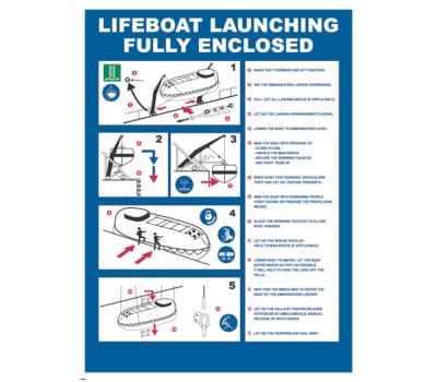 Enclosed Lifeboat Launching IMO Poster - IMO Poster for Lifeboat Launching Fully Enclosed - Enclosed Lifeboat Launching IMO Poster