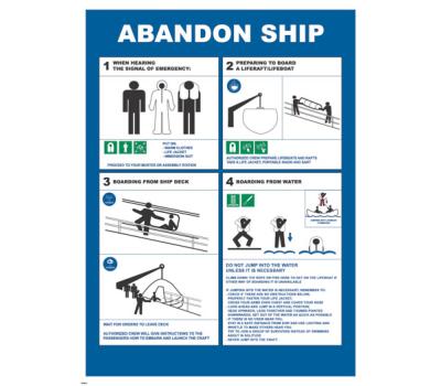 Abandon Ship IMO Poster - IMO Poster Detailing Procedures for Abandoning Ship - IMO-Compliant Poster for Ship Abandonment