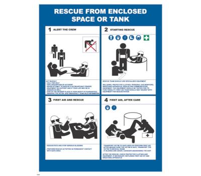 Rescue from Enclosed Space or Tank IMO Poster - IMO Poster for Enclosed Space and Tank Rescue - Confined Space Rescue Procedure IMO Poster 