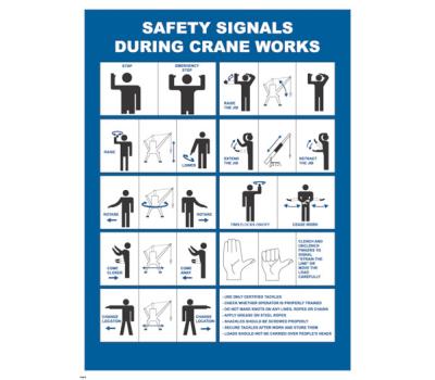 Craneage Safety Signals IMO Poster - IMO Poster for Safety Signals During Crane Works - IMO Crane Safety Signals Poster