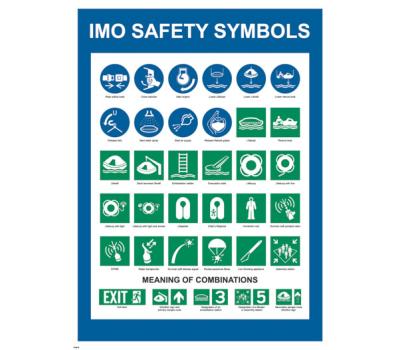 IMO Safety Signals - IMO Poster for IMO Safety Symbols -  Maritime Safety Poster with International Maritime Organisation Safety Symbols