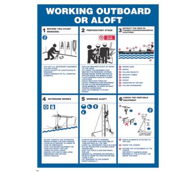 Outboard / Aloft Work Jobs IMO Poster - IMO Poster for Working Outboard or Aloft Areas - Working at Height IMO Safety Poster
