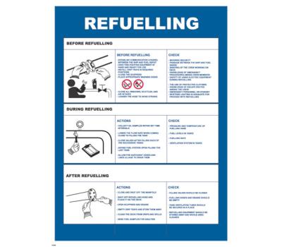 Refuelling IMO Poster - Stages of Refuelling Actions and Checks IMO Poster - IMO Refueling Poster