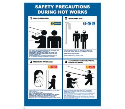 Safety Precautions During Hot Works IMO Poster - Hot Work Safety IMO Poster - IMO Poster for Hot Work Safety Measures 