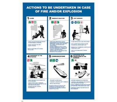 Fire & Explosion Vital Actions IMO Poster - Actions to be Undertaken in Case of Fire and/or Explosion - Procedures for Dealing with Fire and/or Explosion Incidents