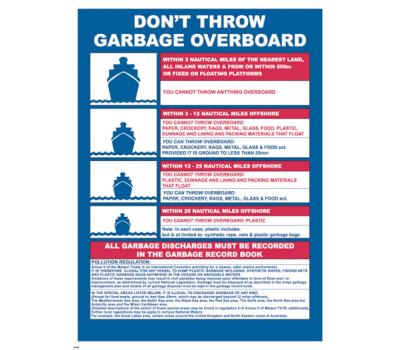 Garbage Overboard IMO Poster - Prohibit of  Garbage Overboard Vessel IMO Poster - Don't Throw Garbage Overboard IMO Poster 