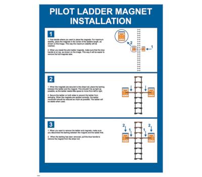 Pilot Ladder Magnet Installation IMO Poster - IMO Poster for Magnet Installation for Pilot Ladder - Pilot Ladder Magnet Mounting IMO Poster