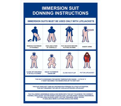 Immersion Suit Donning IMO Poster - IMO-Compliant Poster for Immersion Suit Donning Instructions - Immersion Suit Donning Poster Guide 