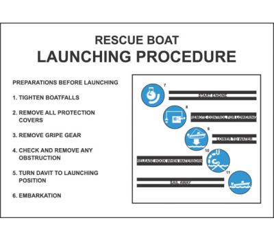 Rescue Boat Launching Procedure IMO Poster - IMO Poster for Procedures of Launching a Rescue Boat - Rescue Boat Launching Procedures IMO Poster 