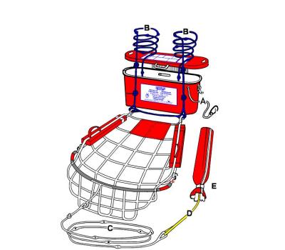 Markus Overboard Rescue Nets MS.05 to MS.30 - Markusnets in Red PVC Container - Markusnet MS SOLAS - LR Type Approved Man Overboard