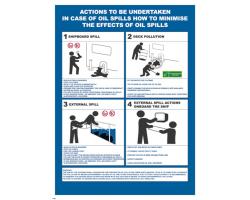 Oil Spill Actions IMO Poster - IMO Regulations Poster for Oil Spill Actions  IMO Guide for Minimising Effects of Oil Spill