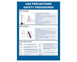 Gas Precautions Safety Procedures IMO Poster - Maritime Gas Safety Protocol IMO Poster - Handling, Storage, and Types of Gases on Ships