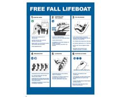 Free Fall Lifeboat IMO Poster - IMO Poster for Step-by-Step Guide of Freefalling Lifeboat - Free Fall Lifeboat IMO Poster: