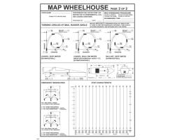 Map Wheelhouse Custom Document (Page 2 of 2) IMO Poster