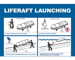 Liferaft Launching Poster - IMO Posters for Liferaft Launching Procedures - Liferaft Launching Procedures IMO Poster