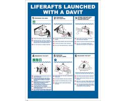 Liferaft Launched with Davit IMO Poster - IMO Poster for a Liferaft Launch Using a Davit - Davit-Launched Liferaft IMO Poster