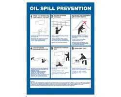 Oil Spill Prevention Poster - IMO Posters for Preventing Oil Spills - IMO Poster for Oil Spill Prevention