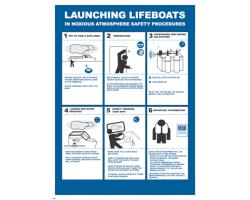 Launching Lifeboats IMO Poster - Launching a Lifeboat in Noxious Atmosphere Safety Procedures - IMO Visual Step-by-Step Guide for Lifeboat Launching