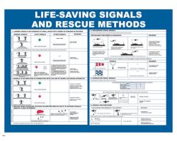 Life-saving Signals and Rescue IMO Poster - IMO Poster for Life-Saving Signals and Rescue Methods - IMO Compliant Life-Saving / Rescue Signals Poster 