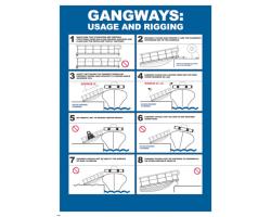 Gangways IMO Poster - Gangways Usage and Rigging IMO Poster - IMO Poster for Gangways: Usage and Rigging