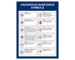 Hazard Substance Symbols IMO Poster - Hazardous Substance Symbols IMO Poster - IMO Poster for Hazardous Substance Symbols