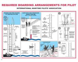 Required Boarding Arrangements IMO Poster - IMO Poster for Required Boarding Arrangements for Pilot - International Maritime Pilots' Association IMO Poster 