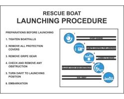 Rescue Boat Launching Procedure IMO Poster - IMO Poster for Procedures of Launching a Rescue Boat - Rescue Boat Launching Procedures IMO Poster 