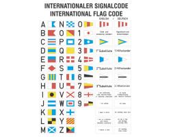 Flag Chart IMO Poster - International Signal and Flag Code IMO Poster - IMO Poster for International Maritime Flags and Signals 