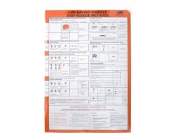 SOLAS 1 Poster - SOLAS Approved