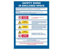 Safety Signs in Enclosed Spaces IMO Poster - IMO Poster for Marked Areas with Safety Signs in an Enclosed Space
