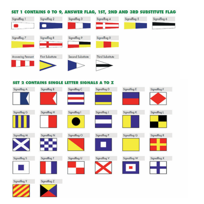 IC Brindle Ship Signal Flags - International Signal Flag and Maritime ...